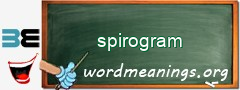 WordMeaning blackboard for spirogram